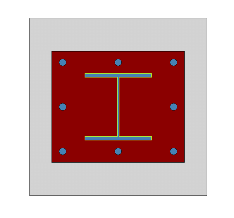 base plate model