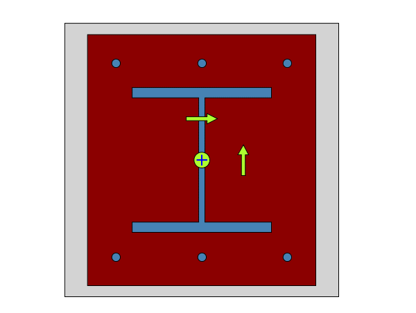 base plate loads