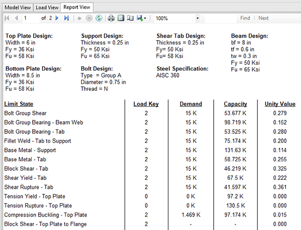 load combinations